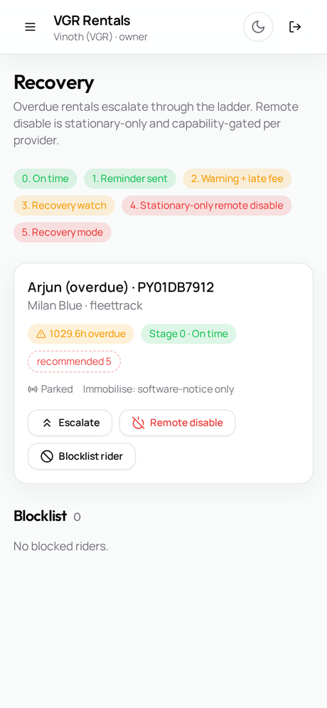 Risk & Recovery Board mobile